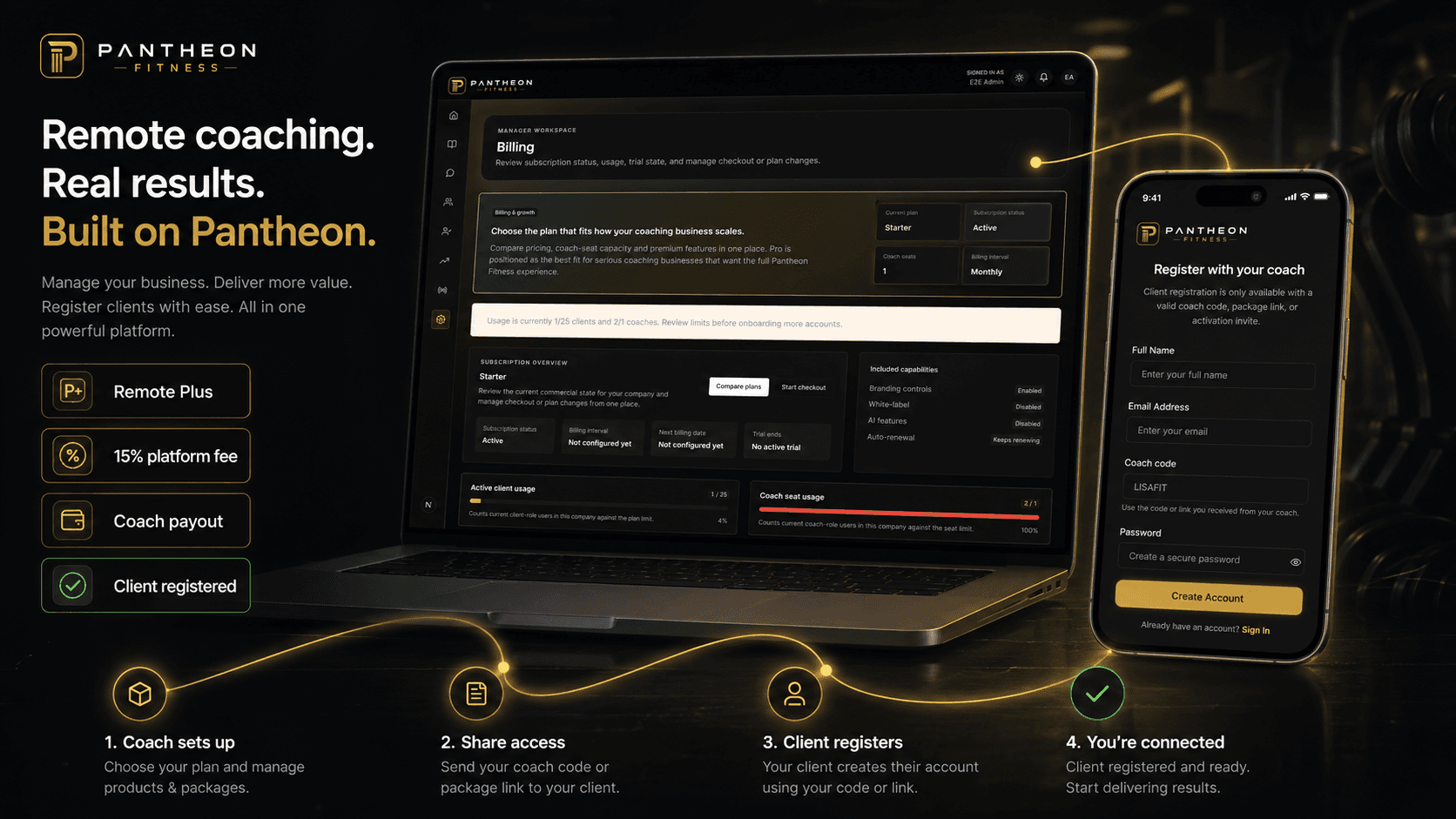 Pantheon Fitness remote coaching flow with packages, platform fee and registration