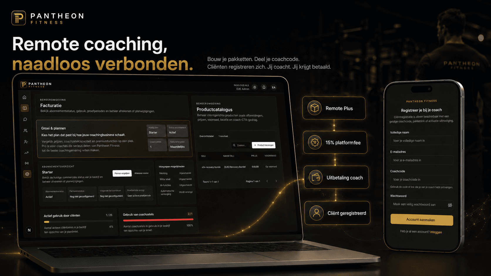 Pantheon Fitness remote coaching flow met pakketten, platform fee en registratie